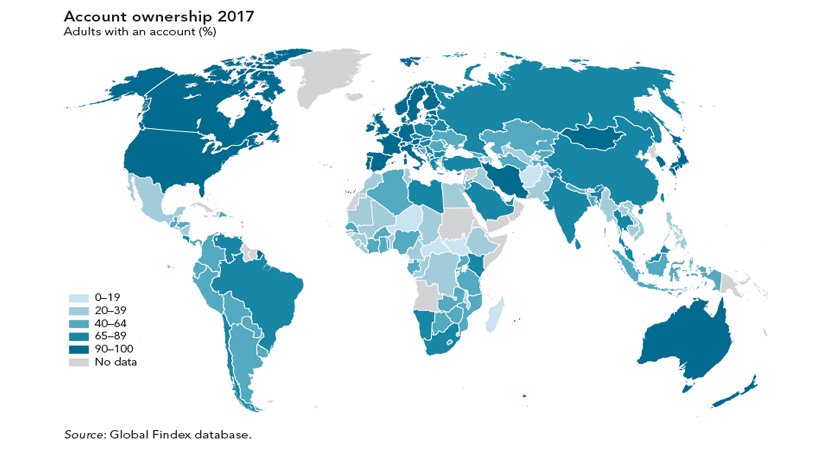 Global Findex database depicts gender gap and economic disparities ...